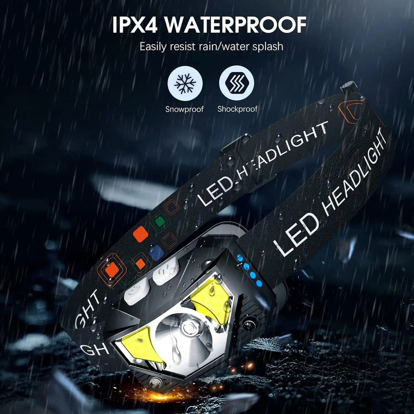 LED Headlamp 2-Pack with 1200 Lumens and Motion Sensor, Rechargeable, Water Resistant All Vera Mart