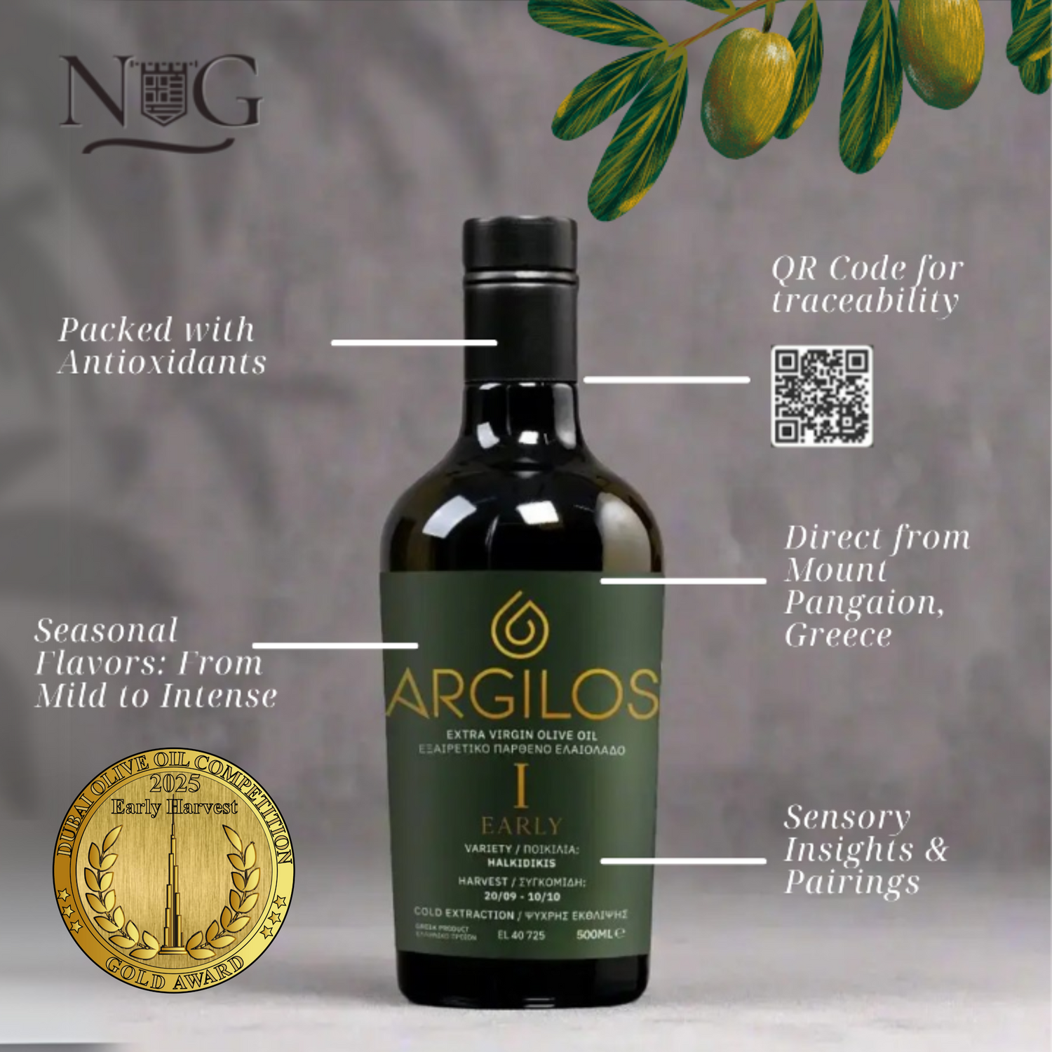 Nostos Goods