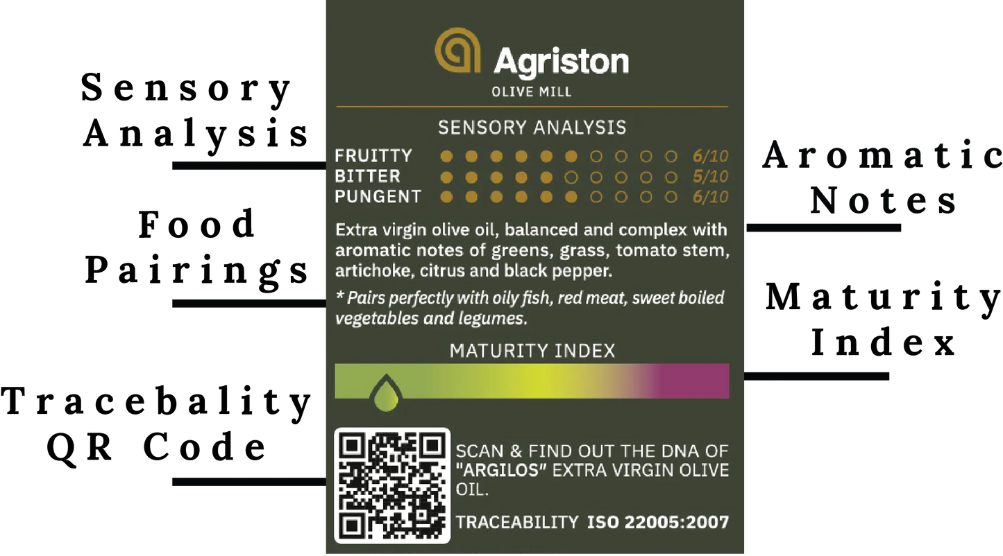 ARGILOS I (Early Harvest) Extra Virgin Olive Oil (500ml) - Nostos Goods