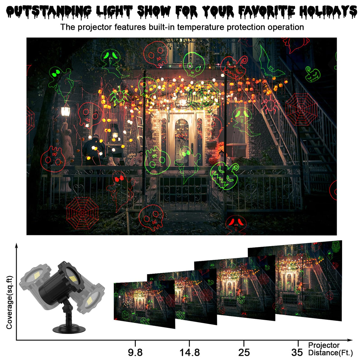Outdoor Laser Projector Light with RF Remote and Timer for Holiday Decorations