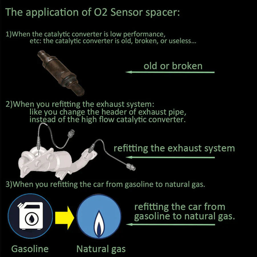 O2 Sensor Adapter with Internal Converter Element and Stainless Steel Mesh, M18x1.5 Thread