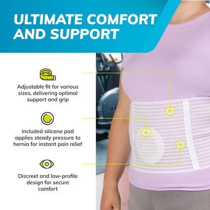 Abdominal Hernia Support Belt with Removable Compression Pad and Spiral Stays