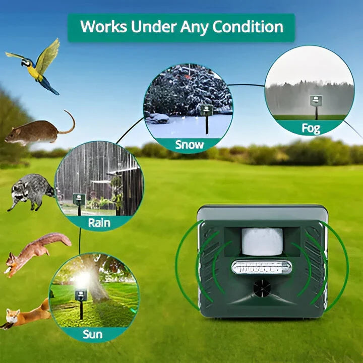 Motion-Activated Ultrasonic Animal Repeller with 70ft Detection and Solar Power