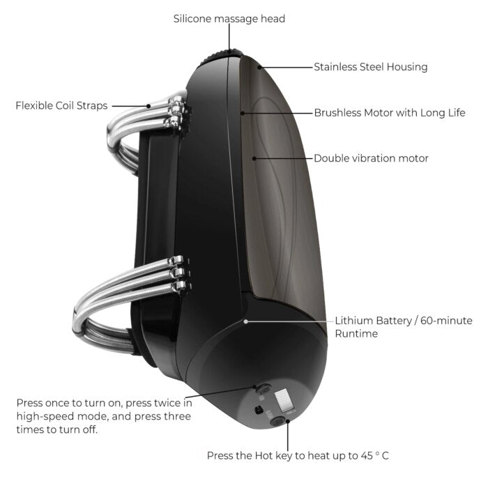 Handheld Vibration Massager with Heat Function and Multiple Intensity Settings