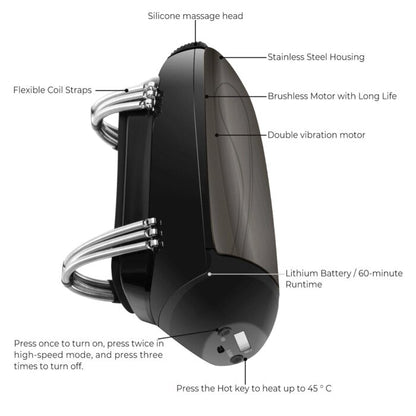 Handheld Vibration Massager with Heat Function and Multiple Intensity Settings