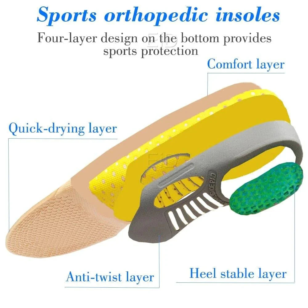 Arch Support Insoles with EVA Dampening Pads and Heel Cup, 2 Pair