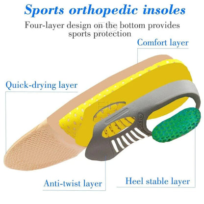 Arch Support Insoles with EVA Dampening Pads and Heel Cup, 2 Pair