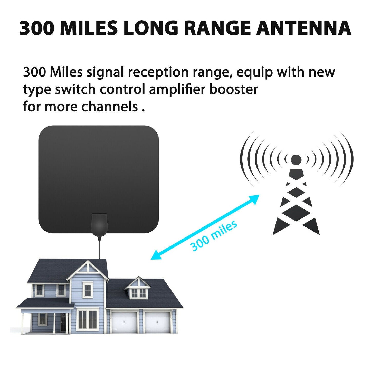 Indoor HDTV Antenna with 37dB Signal Amplifier and 10ft Cable, 300 Mile Range