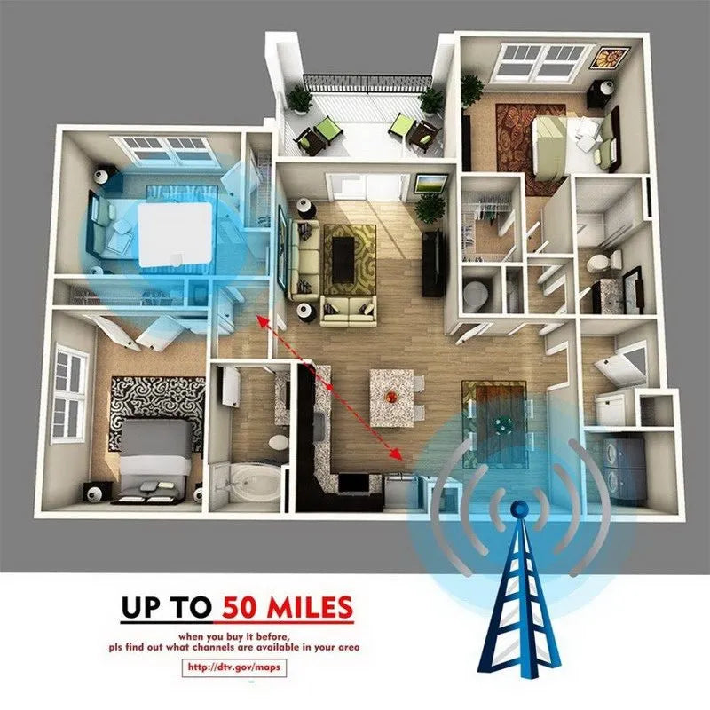 Indoor TV Antenna with 49.7 Mile Range and VHF/UHF Reception, 10ft Cable All Vera Mart