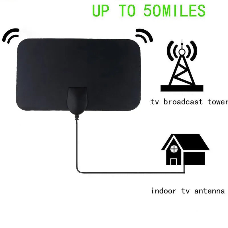 Indoor TV Antenna with 49.7 Mile Range and VHF/UHF Reception, 10ft Cable All Vera Mart