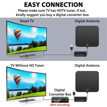 Indoor HDTV Antenna with 37dB Signal Amplifier and 10ft Cable, 300 Mile Range