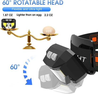 LED Headlamp 2-Pack with 1200 Lumens and Motion Sensor, Rechargeable, Water Resistant All Vera Mart