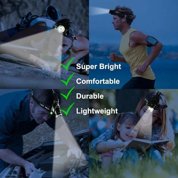 LED Headlamp with Adjustable Zoom Beam and Three Lighting Modes, Rechargeable
