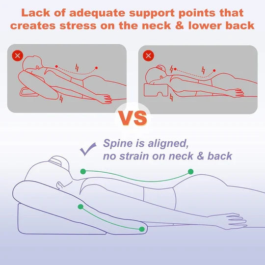 Face Down Recovery Pillow with Memory Foam and Oval Cutout for Surgery Support