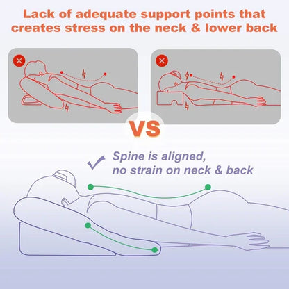 Face Down Recovery Pillow with Memory Foam and Oval Cutout for Surgery Support