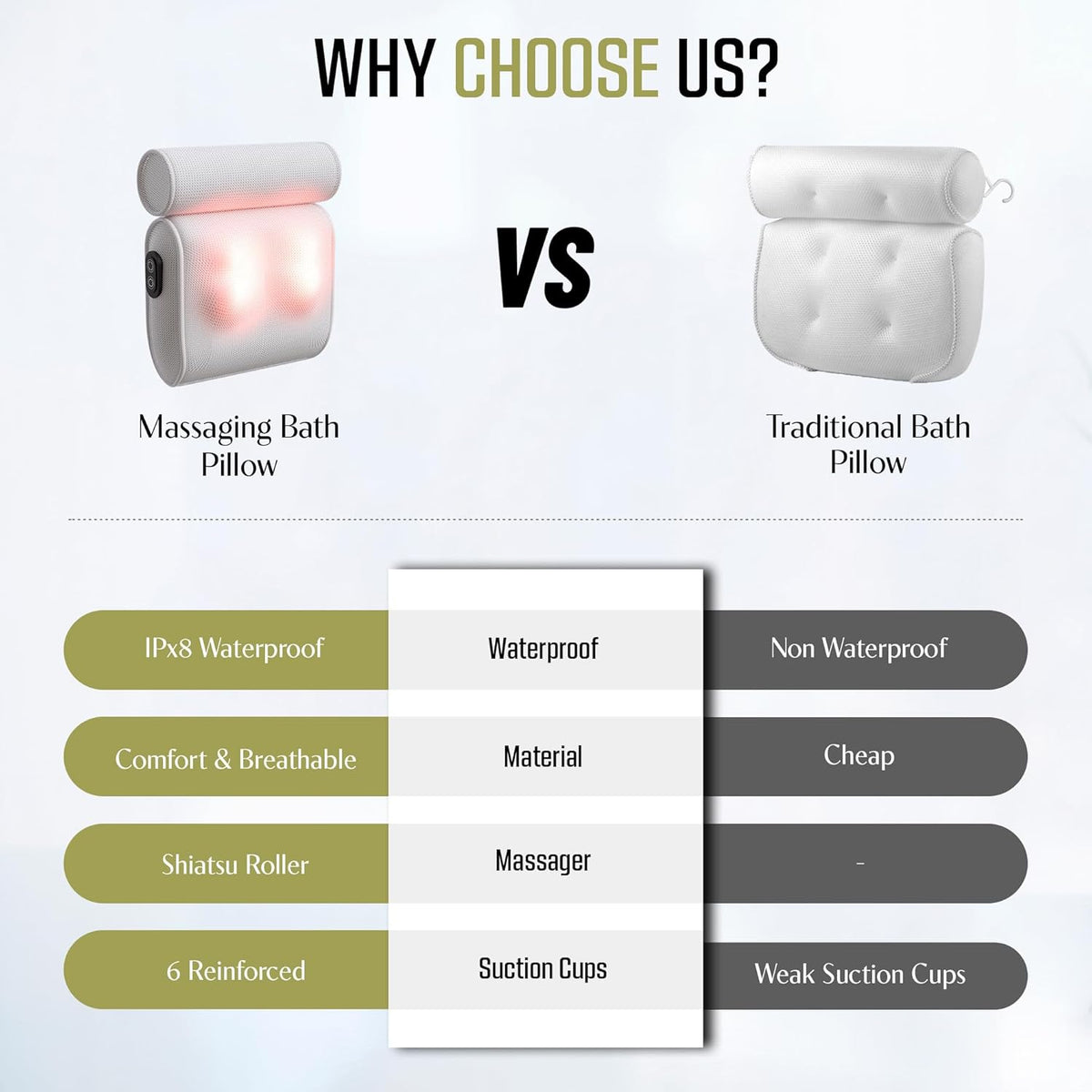 Bath Pillow with Textured Foam and Suction Cup Attachment