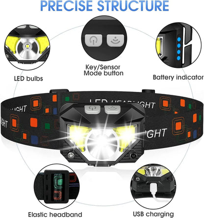 LED Headlamp 2-Pack with 1200 Lumens and Motion Sensor, Rechargeable, Water Resistant All Vera Mart