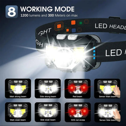 LED Headlamp 2-Pack with 1200 Lumens and Motion Sensor, Rechargeable, Water Resistant All Vera Mart