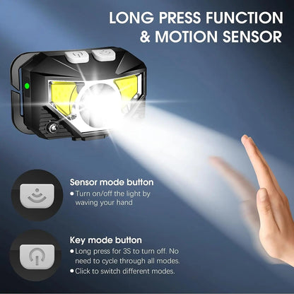 LED Headlamp 2-Pack with 1200 Lumens and Motion Sensor, Rechargeable, Water Resistant All Vera Mart