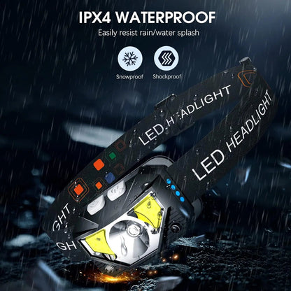LED Headlamp 2-Pack with 1200 Lumens and Motion Sensor, Rechargeable, Water Resistant All Vera Mart