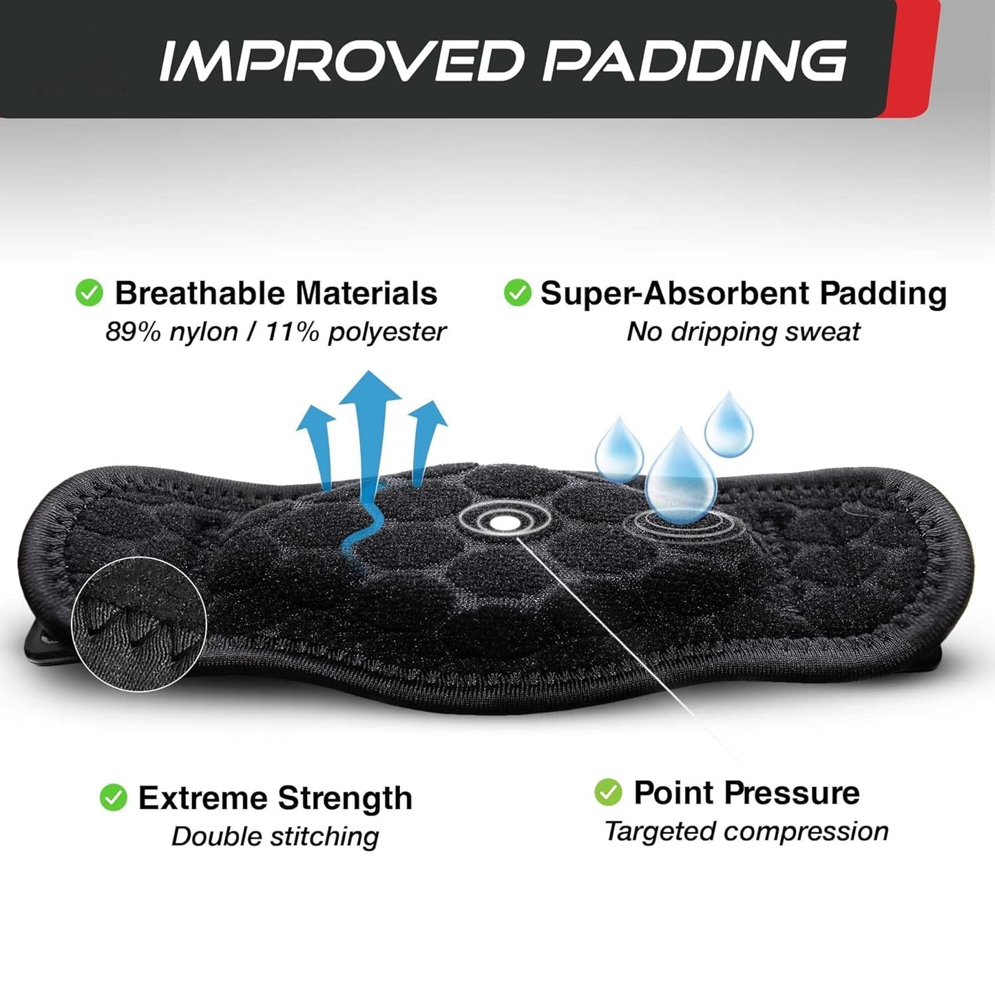 Elbow Compression Brace with Three Adjustable Straps and Moisture Wicking Fabric