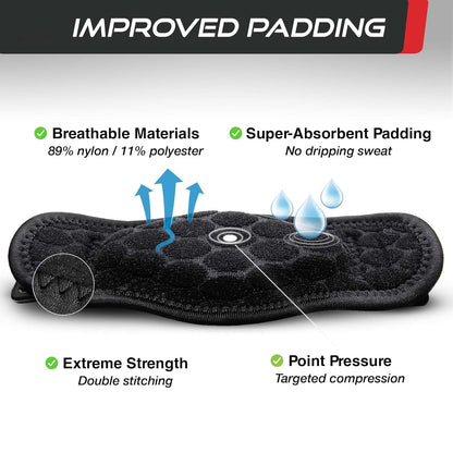 Elbow Compression Brace with Three Adjustable Straps and Moisture Wicking Fabric