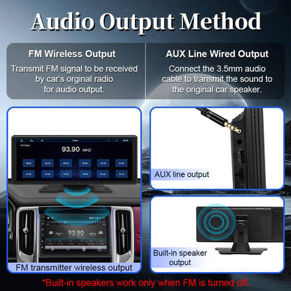 Touch Screen Car Stereo with Wireless Phone Pairing and Backup Camera, Voice Control