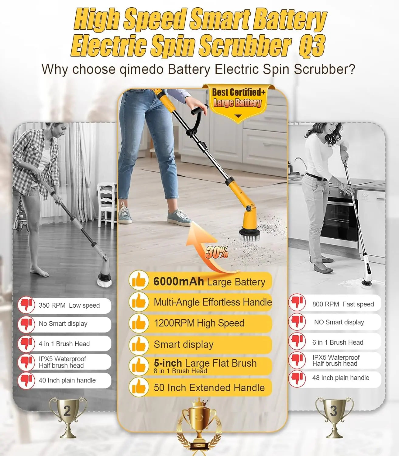 Cordless Electric Spin Scrubber with Interchangeable Brush Heads and Rechargeable Battery