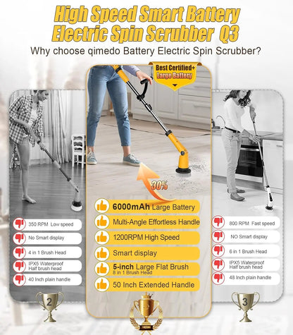 Cordless Electric Spin Scrubber with Interchangeable Brush Heads and Rechargeable Battery