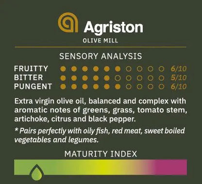 ARGILOS I (Early Harvest) Nostos Goods