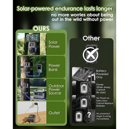 4K Wildlife Trail Camera with Solar Panel and Infrared Night Vision, App Control
