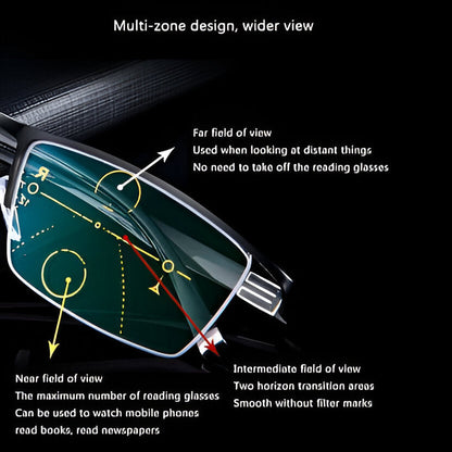 Progressive Reading Glasses with Blue Light Filtering and Anti-Reflective Coating