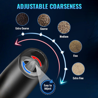 Electric Grinder with Gravity Sensor and Adjustable Coarseness for Salt and Pepper
