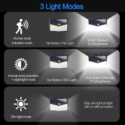 Solar Motion Sensor Light with 208 LED Array and 16 Foot Detection, Weather Resistant