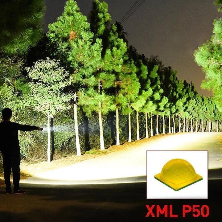 Rechargeable Flashlight with Telescopic Zoom and Three Brightness Modes, IPX6 Water Resistant