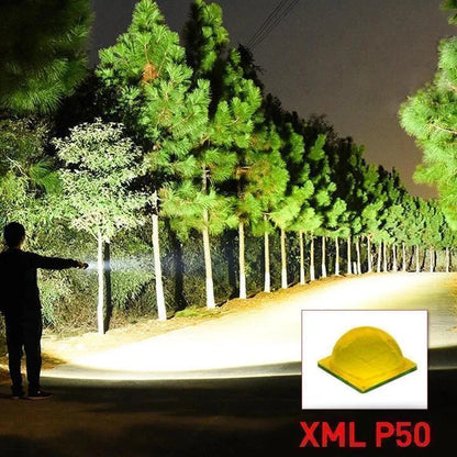 Rechargeable Flashlight with Telescopic Zoom and Three Brightness Modes, IPX6 Water Resistant