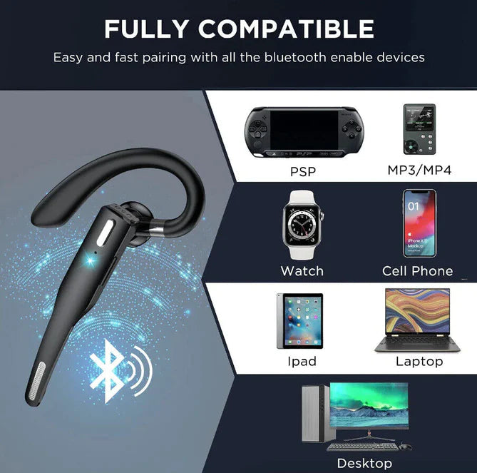 Wireless Trucker Headset with Dual Mic Noise Cancelling and 25-Hour Battery