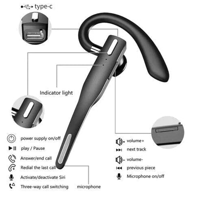 Wireless Trucker Headset with Dual Mic Noise Cancelling and 25-Hour Battery