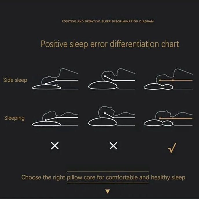 Cervical Pillow with Soybean Fiber Core and Ergonomic Support, Breathable Design