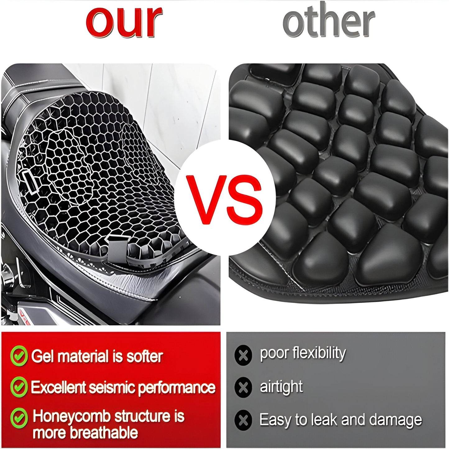 Gel Seat Cushion with Honeycomb Interior and Airflow Groove for Motorcycles