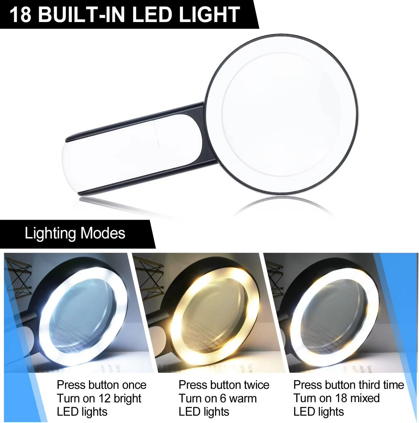 30x Magnifying Glass with LED Lights and Optical Lens, Single Hand Grip