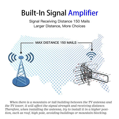 Outdoor TV Antenna with 360 Degree Rotation and Dual Output Ports for VHF/UHF Reception