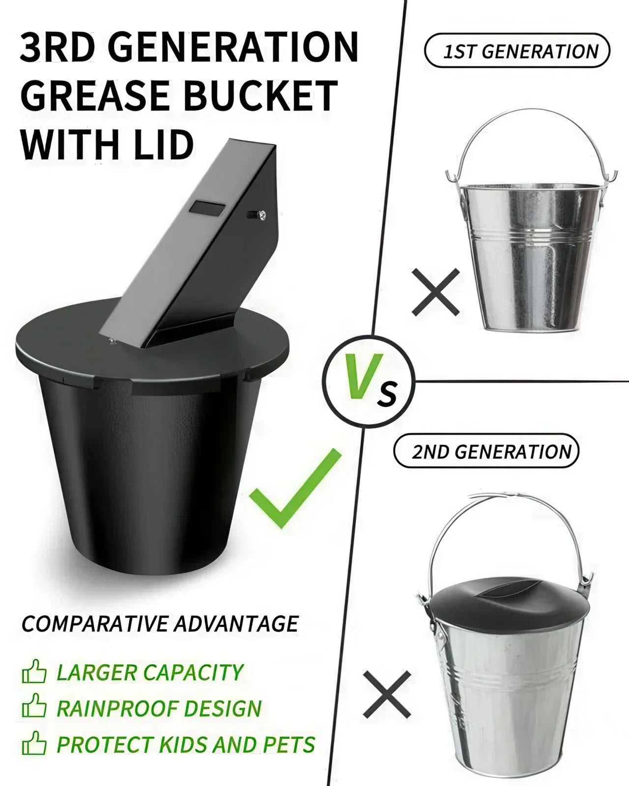 Enclosed Grease Bucket with Reusable Silicone Liner and Lid for Pellet Grills