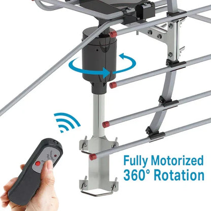 Motorized HD Antenna with 360 Degree Rotation and Extended Range Reception