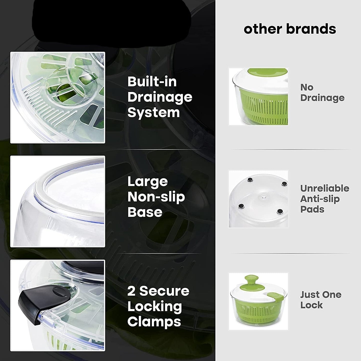 Large Salad Spinner with Drain, Bowl, and Colander 