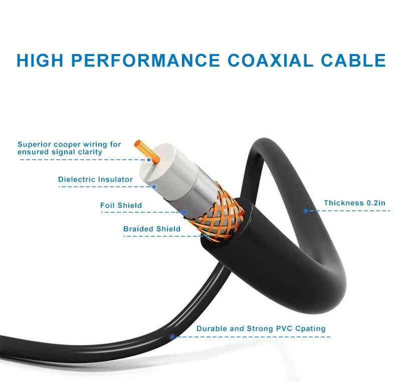 Outdoor HD TV Antenna with 360 Degree Motorized Rotation and Remote Control, 33ft Cable