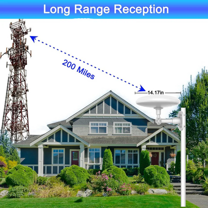 HD TV Antenna with Omnidirectional Reception and Built-In Signal Amplifier, 40ft Cable