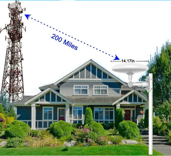 Outdoor HD TV Antenna with Built-In Amplifier and 360 Degree Reception, 40ft Cable