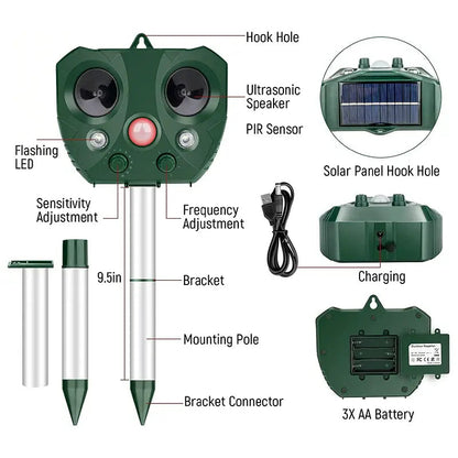 Solar Bird Repellent with Ultrasonic Pulses and Flashing LED Light, USB Backup All Vera Mart