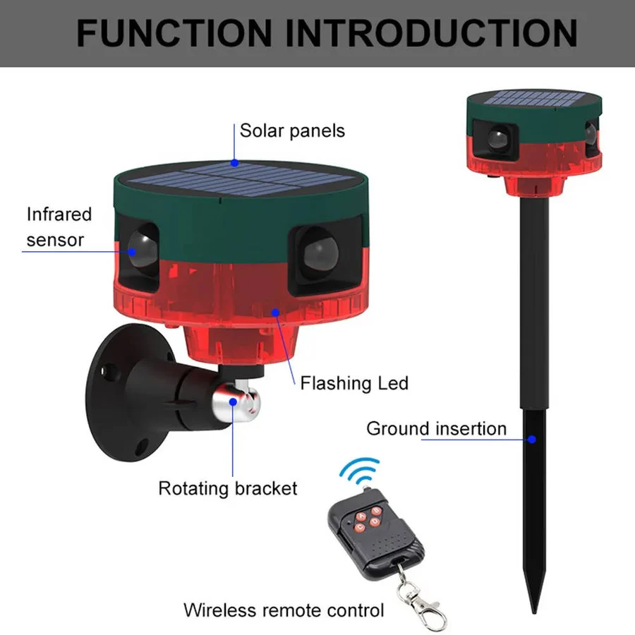 360 Degree Solar Motion Repeller with LED Strobe and 13 Sound Patterns for Gardens and Farms